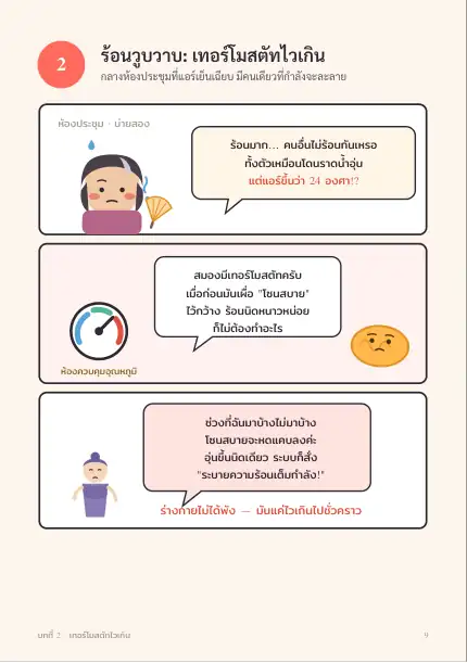 ตัวอย่างหน้าในเล่ม 1