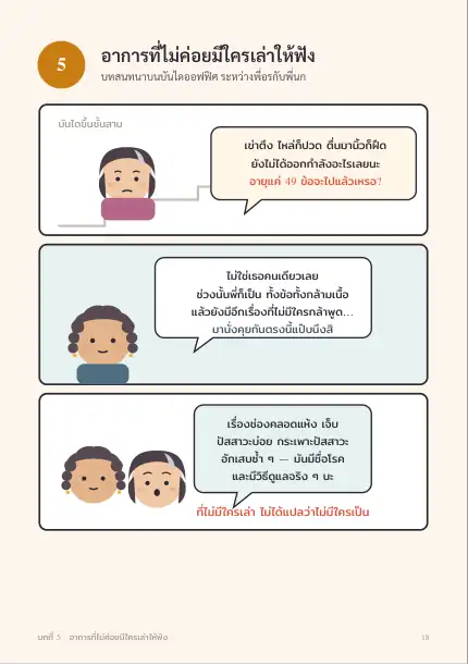 ตัวอย่างหน้าในเล่ม 1