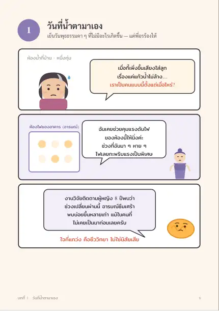 ตัวอย่างหน้าในเล่ม 2
