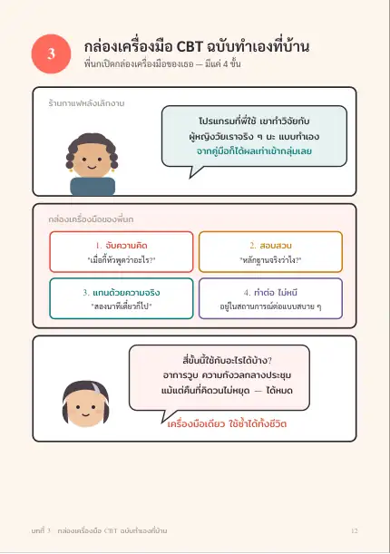 ตัวอย่างหน้าในเล่ม 2