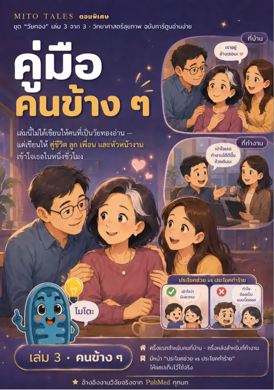 ปกหนังสือ วัยทอง 3 คู่มือคนข้าง ๆ