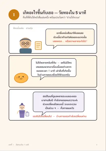 ตัวอย่างหน้าในเล่ม 3