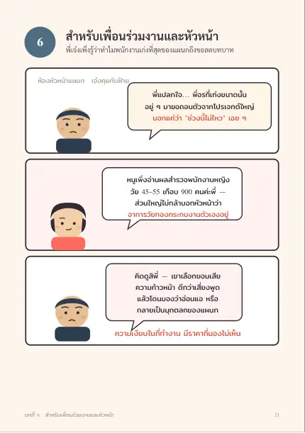 ตัวอย่างหน้าในเล่ม 3